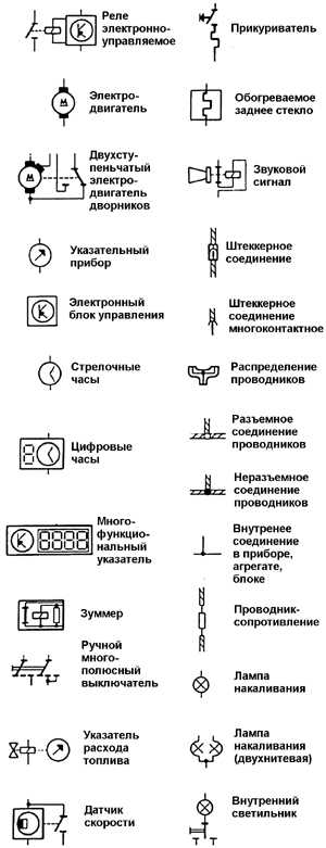  Обозначение элементов в электросхемах Volkswagen Transporter