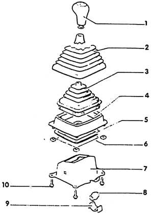  Регулировка привода переключения и проверка работы Volkswagen Transporter